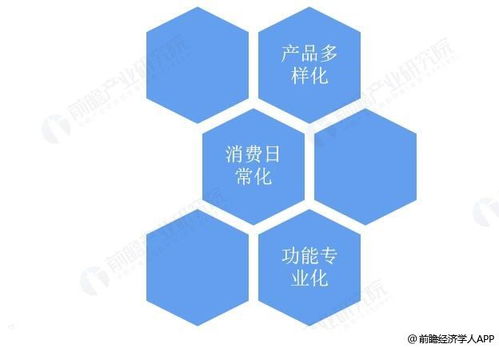 經(jīng)濟(jì)學(xué)人全球早報(bào) 京東離職員工排到1000號(hào)，臉書(shū)母公司詆毀TikTok，王傳福稱(chēng)比亞迪名字瞎編